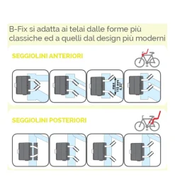 Bellelli b- fix  blocchetto  universale per bici