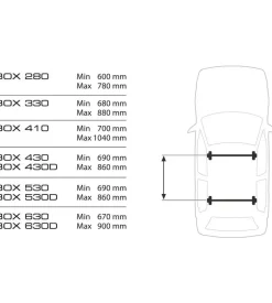 Box tetto per auto nordrive 430 litri in abs con doppia apertura nero lucido - n60015
