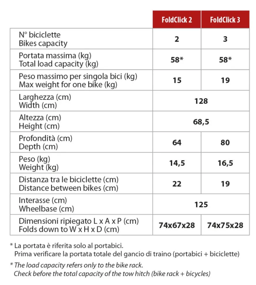 Portabiciclette per gancio traino "foldclick" per 2 bici - y8002489