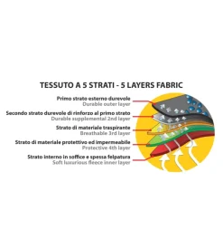 Telo copriauto 